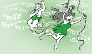Illustration für die Werbung: "Sicher durch den Ernährungs-Dschungel", Anzeige für eine Ernährungsberaterin.